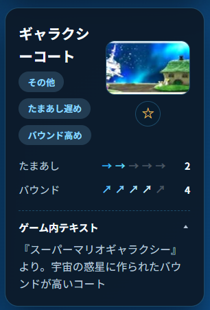 Lu_Na_Clock's tweet photo. アップデートに合わせて、主要な更新点を反映させました。

ver1.1.0と1.0.3以前(前回ver)でパラメータ変化があるキャラは差を比較出来るようにし、修正点があるキャラはテキストで確認出来るようにしました。

ラケットの修正点やコートローテーションは後日対応予定です
#マリオテニスフィーバー https://t.co/q41BmgOcFQ