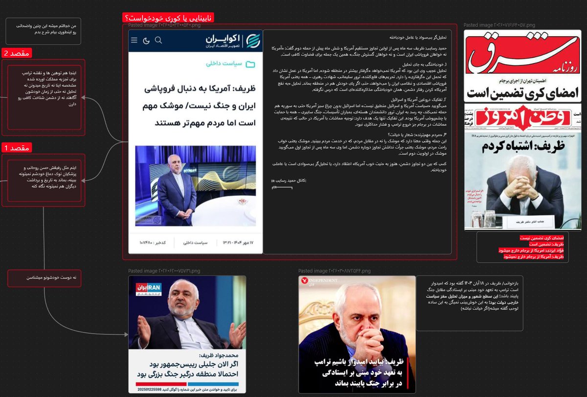 bookbooker21's tweet photo. به نظرم اونا که امروز به فواد ایزدی تهمت میزنن درحال سوراخ کردن کشتی ای هستن که همه روشیم https://t.co/PaS6e4JVy2