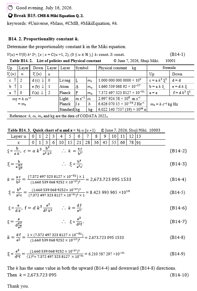 Toki95289810's tweet photo. ๐ Good evening. July 16, 2026.
โBreak B15. CMB & Miki Equation Q. 2.
keywords: #Universe, #Mass, #CMB, #MikiEquation, #๐.
B14. 2. Proportionality constant ๐.
Determine the proportionality constant k in the Miki equation. https://t.co/2X6ovsHumV