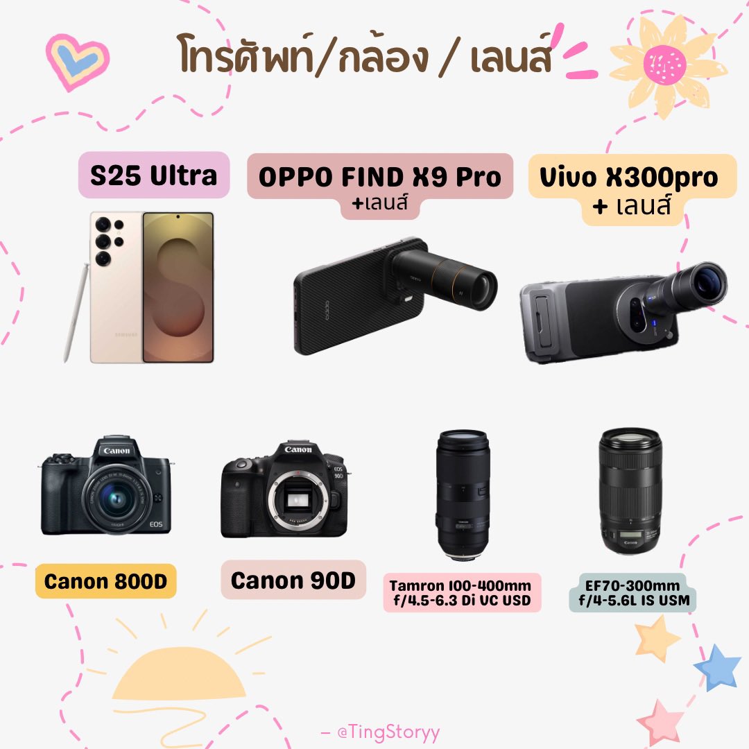 TingStoryy's tweet photo. 📸📱ปล่อย เช่า 17/7

✅S25ultra 350฿
✅OppoFindX9pro 400฿+lens 299฿
✅VivoX300pro+lens 750฿

💖รับส่งหน้างาน

 DM // Line : https://t.co/5PyZIxWaFg ✨

#TheMallBangkaexThomas
#tthomastc #เช่ามือถือ https://t.co/YK8PF66qgm