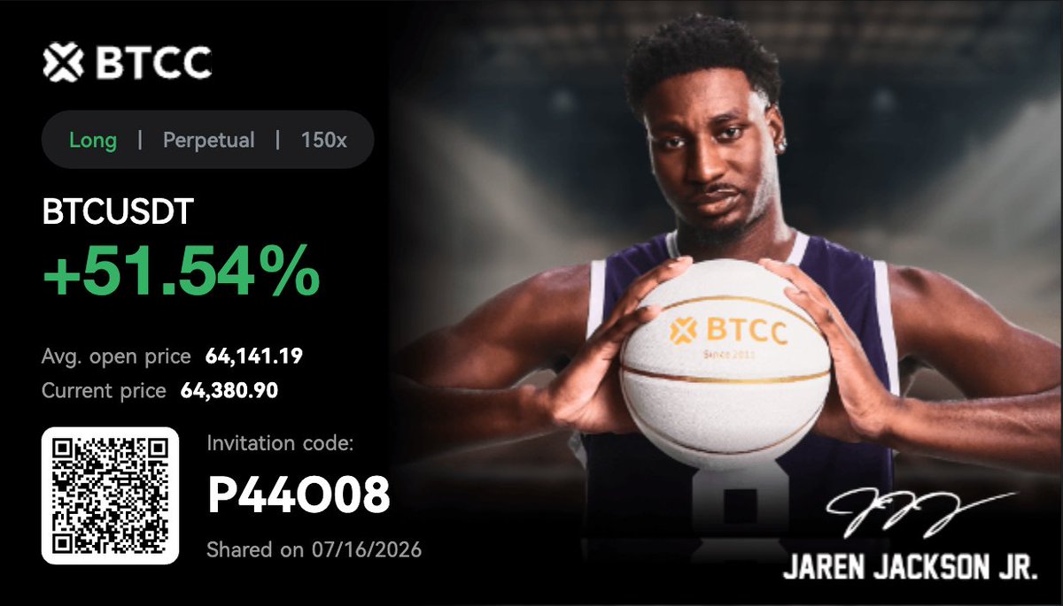 Gladiator_TA's tweet photo. Looking good so far, holding this one for now, hopefully we retrace this dump from earlier on bitcoin:native 

Trade on BTCC for a 30% deposit bonus
https://t.co/aTCAR6Oh6o https://t.co/CCWoYpz1Mu