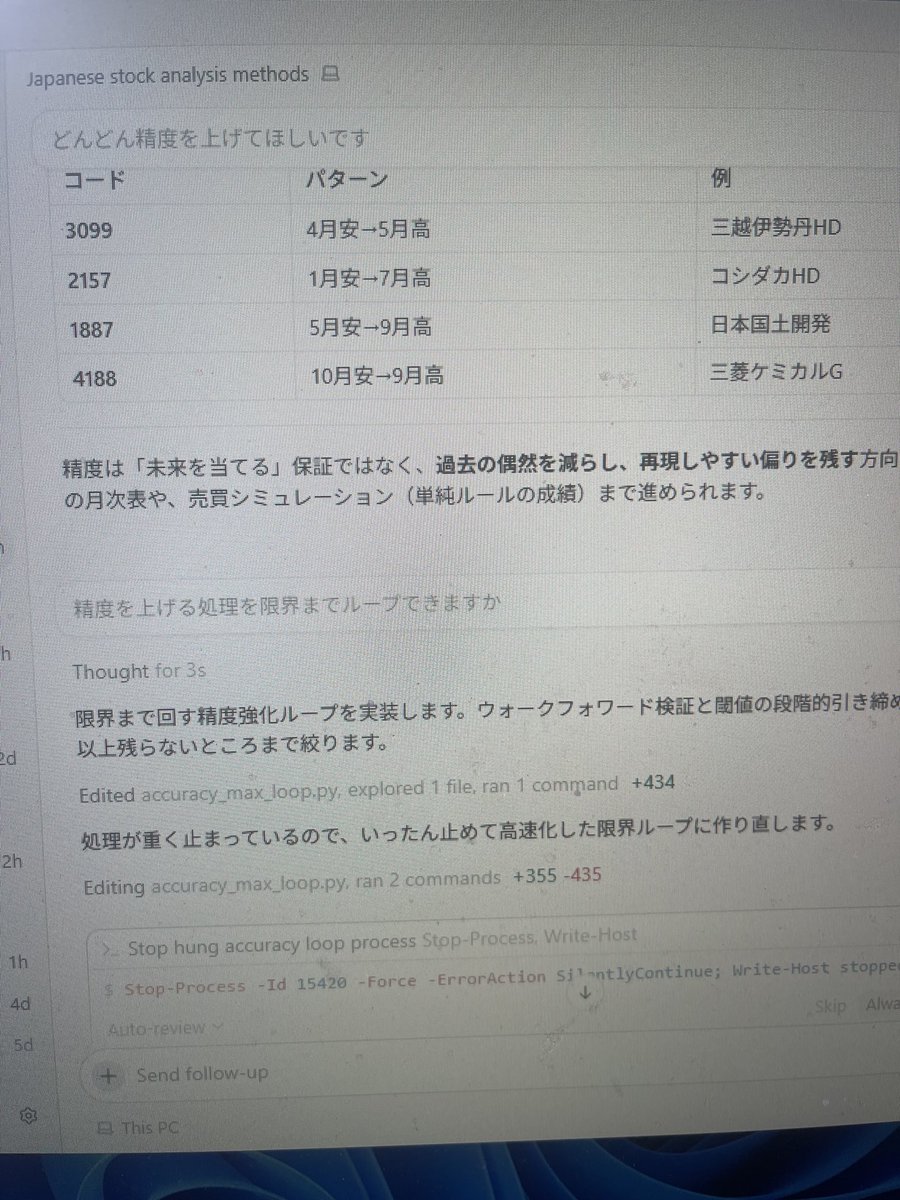 最近は AI分析ばかり やってますが、AIにある再現性のある パターンを