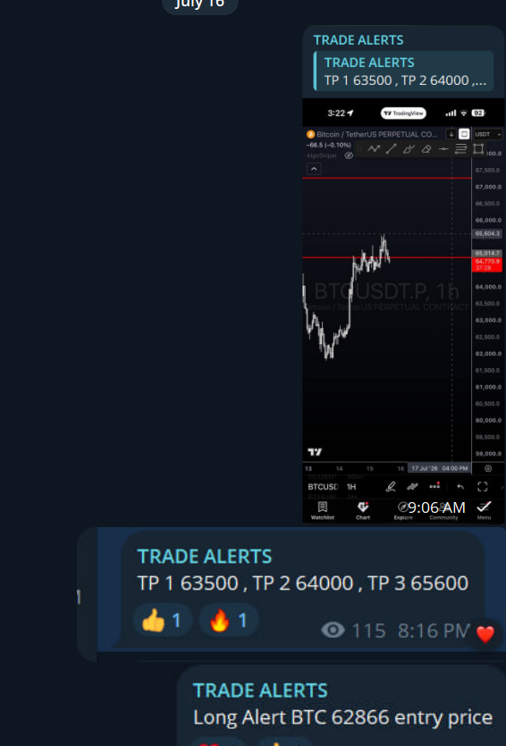 MylesGVIP's tweet photo. We entered long around $62K and just hit TP3.

The next setup is coming soon.

Join the free Alpha Telegram for market updates and trade breakdowns and Chat👇
 https://t.co/sdLHjYYFpV

VIP members get the full trade alerts, entries, targets, and updates. https://t.co/hx7TrqZbCK