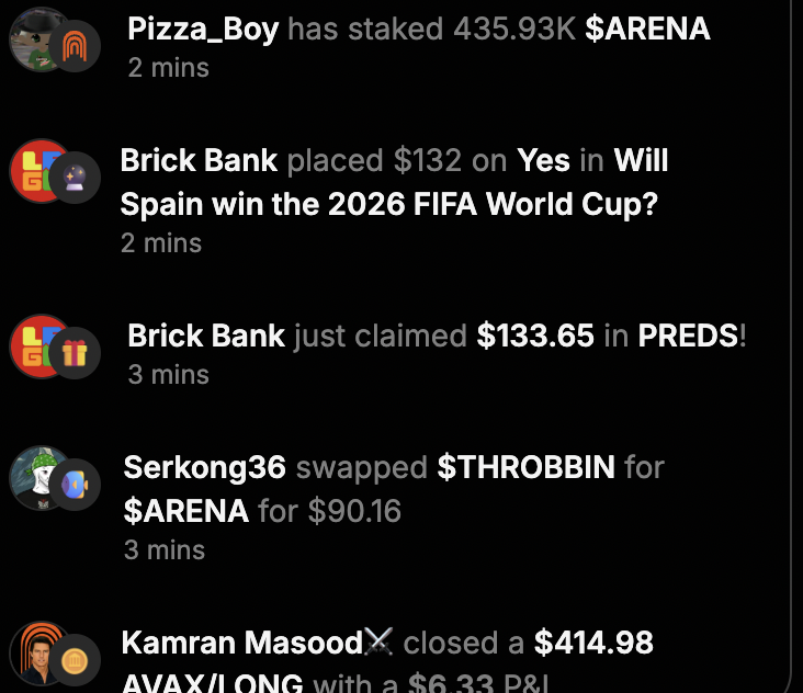 jasonmdesimone's tweet photo. This one minute of activity in @TheArena shows exactly what I want to see:

1) User stakes his $ARENA for the upcoming perks

2) User places a prediction on the FIFA World Cup game 

3) User claims his winnings from a previous prediction

4) User swaps a meme from a different chain into $ARENA

5) User closes out their perp long from Arena Hyperliquid in profit

All in one social app ⚔️