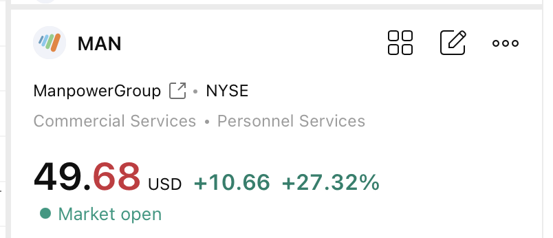 marketmonkpicks's tweet photo. Not everything is red. @UNCthePUMP and I sketched out the trade on $MAN months ago. Here is the follow through. October 35C way tf ITM now. https://t.co/trRQwGwBbo
