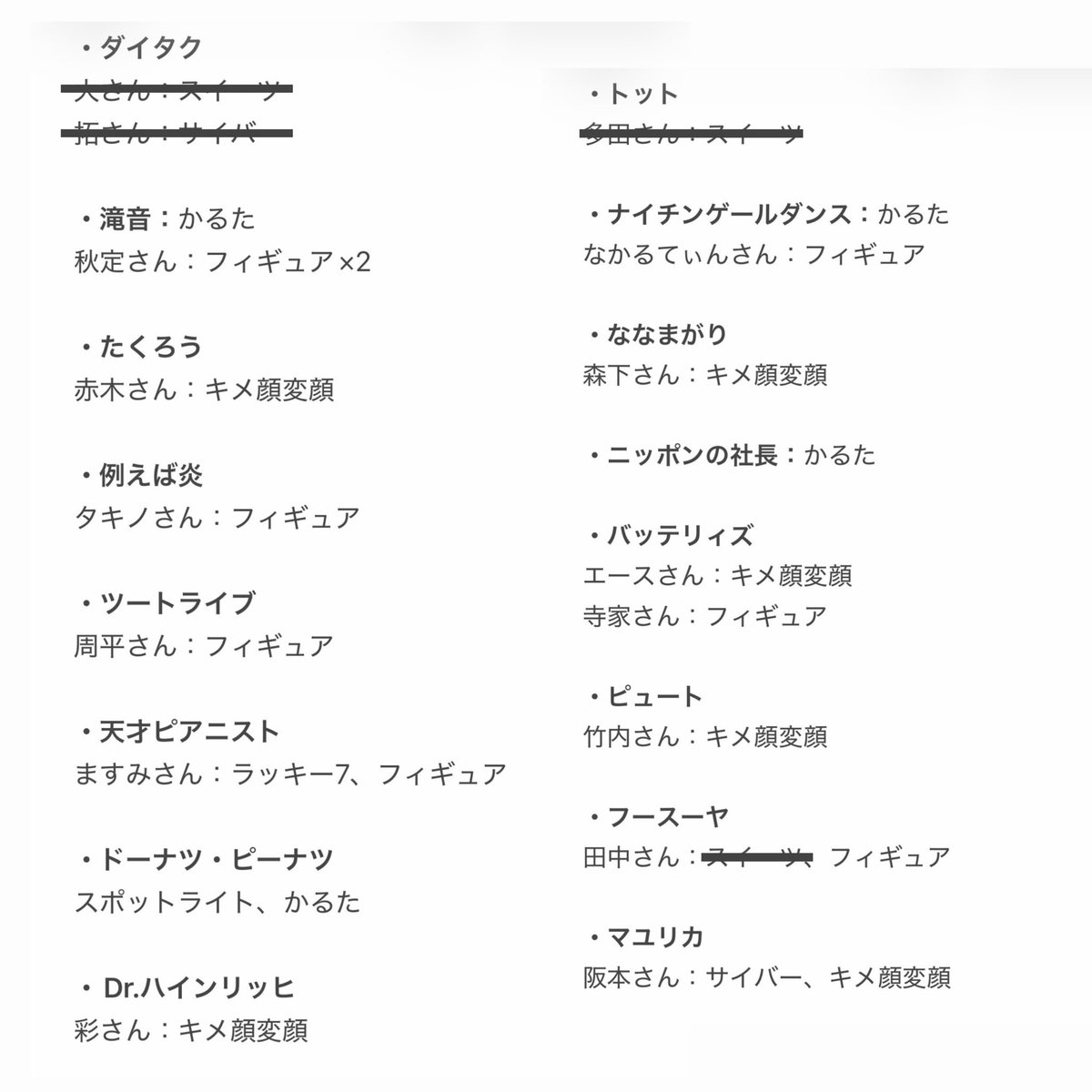 i0ttta's tweet photo. 交換 よしもとコレカ 第7弾

【譲】画像1-3枚目

【求】ダブルヒガシ

未所持のカード優先で探しているためお返事までにお時間をいただく場合がございます。

郵送での交換希望
お気軽にお声掛けください◎ https://t.co/E9JMf0B9JJ