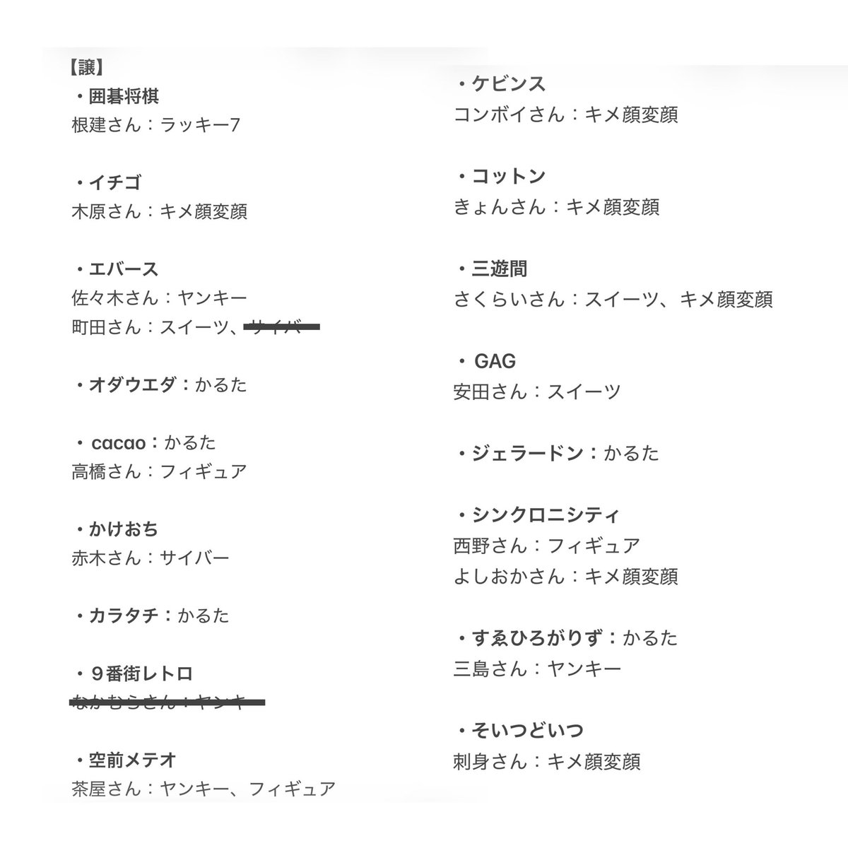 i0ttta's tweet photo. 交換 よしもとコレカ 第7弾

【譲】画像1-3枚目

【求】ダブルヒガシ

未所持のカード優先で探しているためお返事までにお時間をいただく場合がございます。

郵送での交換希望
お気軽にお声掛けください◎ https://t.co/E9JMf0B9JJ