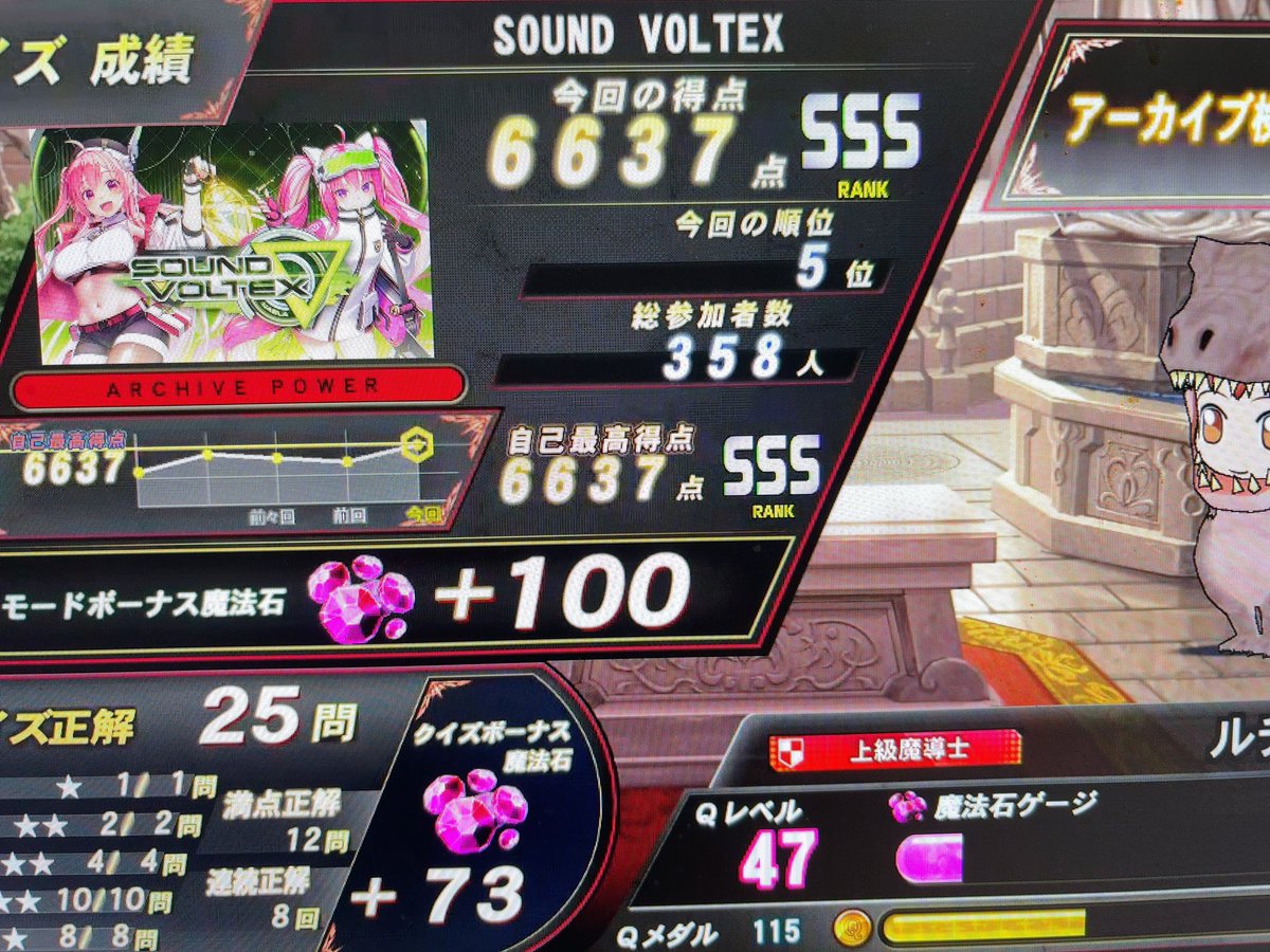 rutintin's tweet photo. とりあえず5強 https://t.co/XXAQam9Mq4