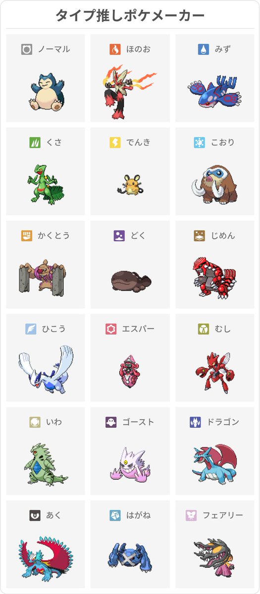 nosabok's tweet photo. やっぱり第3世代の印象つよい
#タイプ推しポケメーカー https://t.co/pRBdWuIFHB