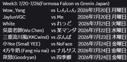 Wowyang4's tweet photo. 【Sheep Cup Friendly Match Week3 対戦カード決定！】

⚔️Week 3（7/20〜7/26） 
🇯🇵Grenin Japan 🆚 🇹🇼Formosa Falcon

📣各選手の個人チャンネルやSNSをフォローして続報をお見逃しなく！ 
#SheepCup 
#ポケモン 
#ダブルバトル https://t.co/QOpLlbvpjz