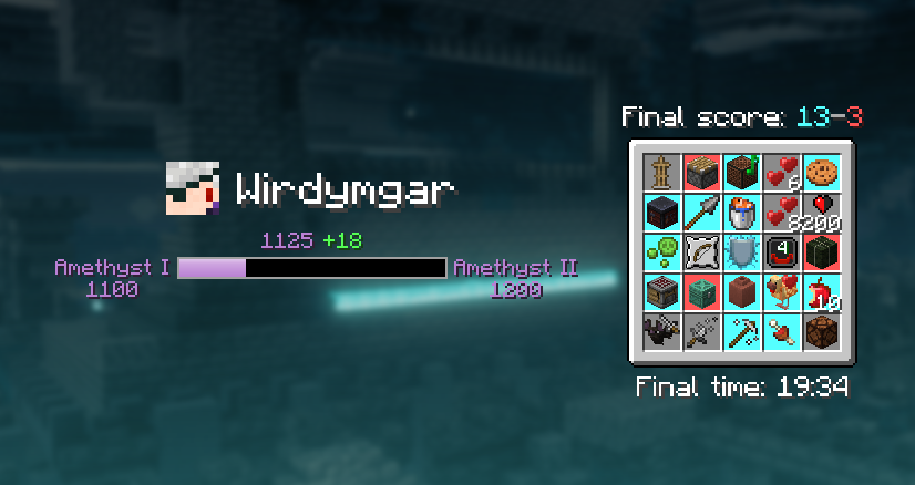 wirdymgar tweet picture