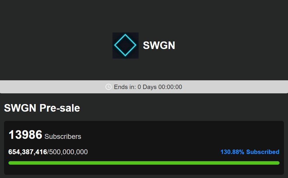 SWGN_official's tweet photo. Oversubscribed! https://t.co/dBe1oyovSd
