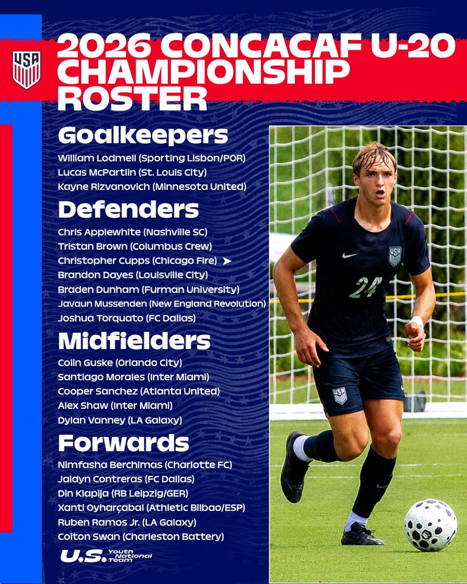 BrianSciaretta's tweet photo. The U.S. U-20 World Cup qualifying roster is out. 
- LOTS of big names not here, both from MLS and abroad
- Missing from MLS: Justin Ellis, Neil Pierre, Jonny Shore, Snyder Brunell, Jude Terry, Harbor Miller, Aidan Hezarkhani, Julian Hall, Adri Mehmeti, Cavan Sullivan, Aidan Stokes
- Missing from abroad: no Marvin Dills, Mathis Albert, Georgio De Marzi
- Zavier Gozo and Peyton Miller aren't here, but are in a different situation.
- There are still some good players on this roster, but head coach Gonzalo Segares and the team need to be careful
-  There is a big motivation factor here. Other top CONCACAF U-20 teams are heavily motivated because there is an Olympic spot on the line. They are all bringing most of their best players