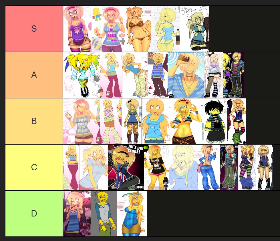 beginners7uck's tweet photo. made a tier list of every outfit ive drawn noob in https://t.co/5L09NTdtvG