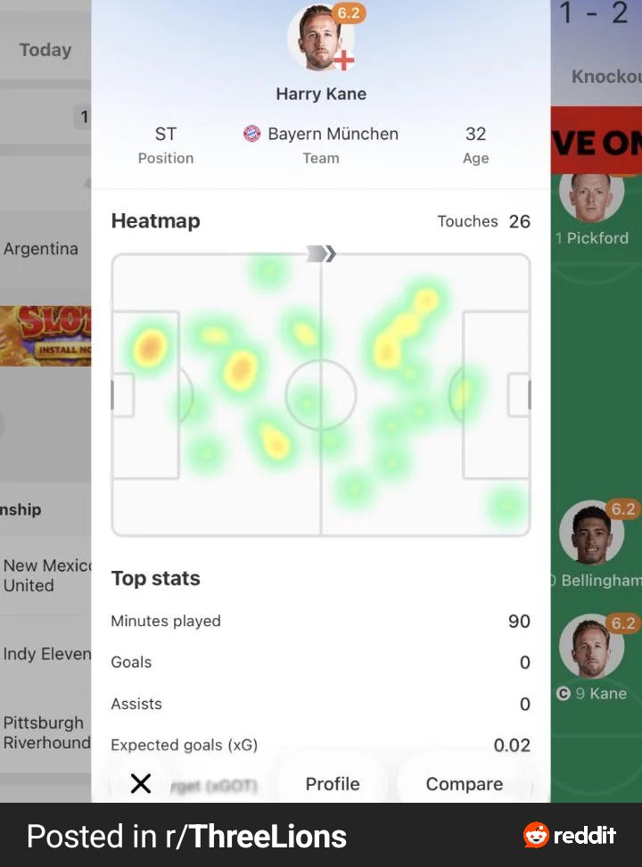_slim_ak's tweet photo. @Creativolante @Bd_irB_ll Maybe you're the one who didn't watxh the game because this heatmap proves you wrong https://t.co/9s8CkHaQuA
