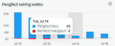 ayam tweet media