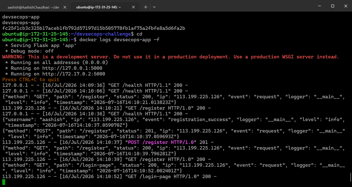 aashishhq's tweet photo. #LSPPDay46 — Structured JSON logging is live on AWS EC2! Watching real-time logs of registrations, logins and requests — each one a searchable JSON object with IP, username, event type and timestamp. 
@lftechnology #60DaysOfLearning2026 #LearningWithLeapfrog https://t.co/7Da3mGy07b