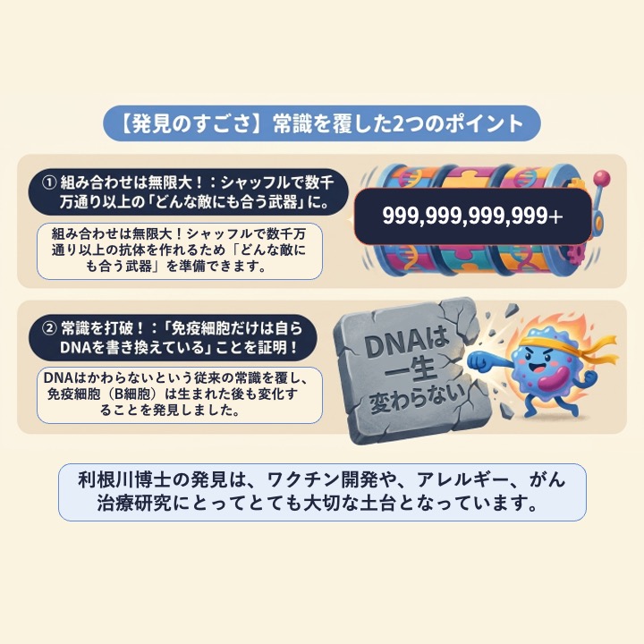 fushigimirai's tweet photo. 追加のスライドです。 https://t.co/zTdwaMXqq9