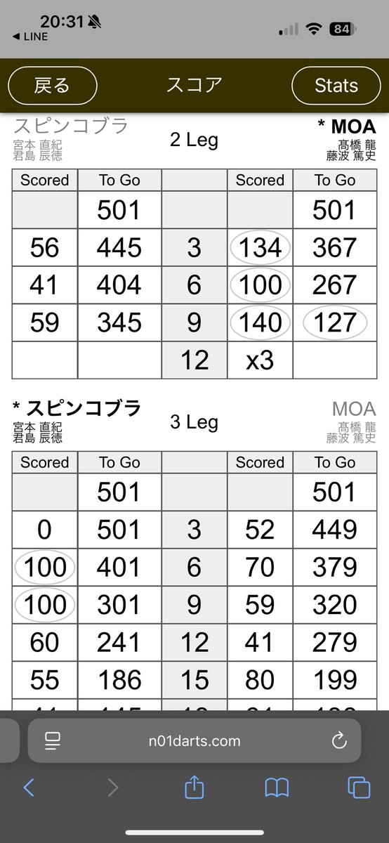 pan_dora0323's tweet photo. ダブルインのダブルスで12ダーツできたよ✌️

やったね。 https://t.co/JbR7lb1NhH