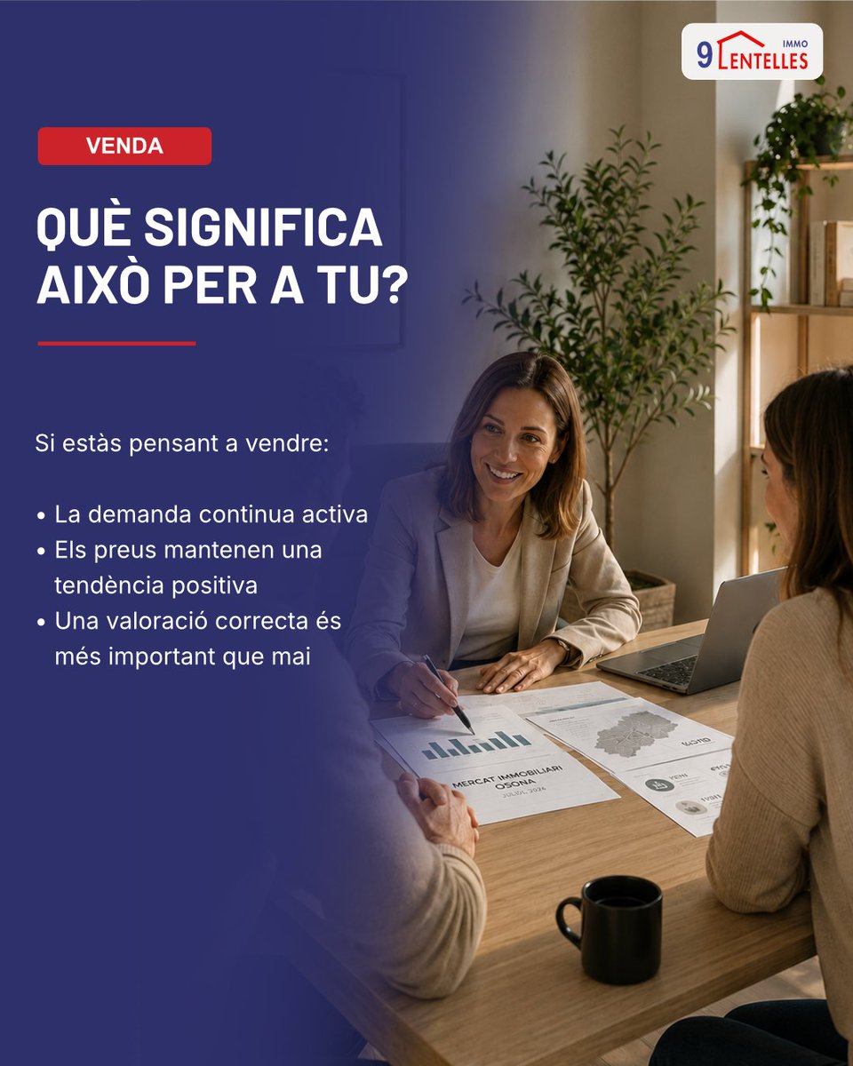 9Centellesimmo's tweet photo. La demanda es manté activa i els preus continuen a l'alça. Ara més que mai, tenir una valoració correcta del teu immoble és clau si estàs pensant a vendre. https://t.co/40hip7EOOb