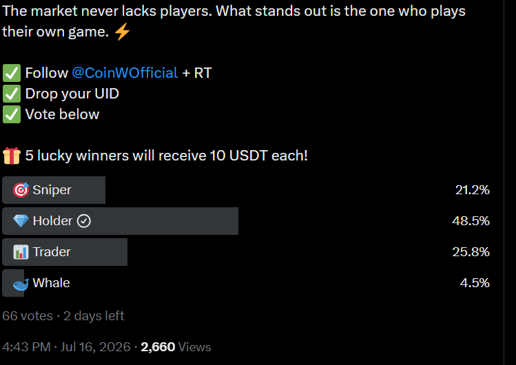 Li_ProskCoin's tweet photo. UID: CoinW 2106283 https://t.co/0NpGvfKvkI