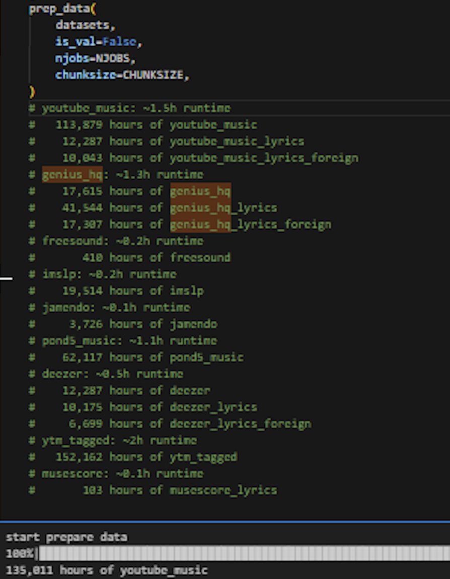 Screenshot of a prep_data function with a comment block listing dataset names and hour counts, and a terminal showing 135,011 hours of youtube_music