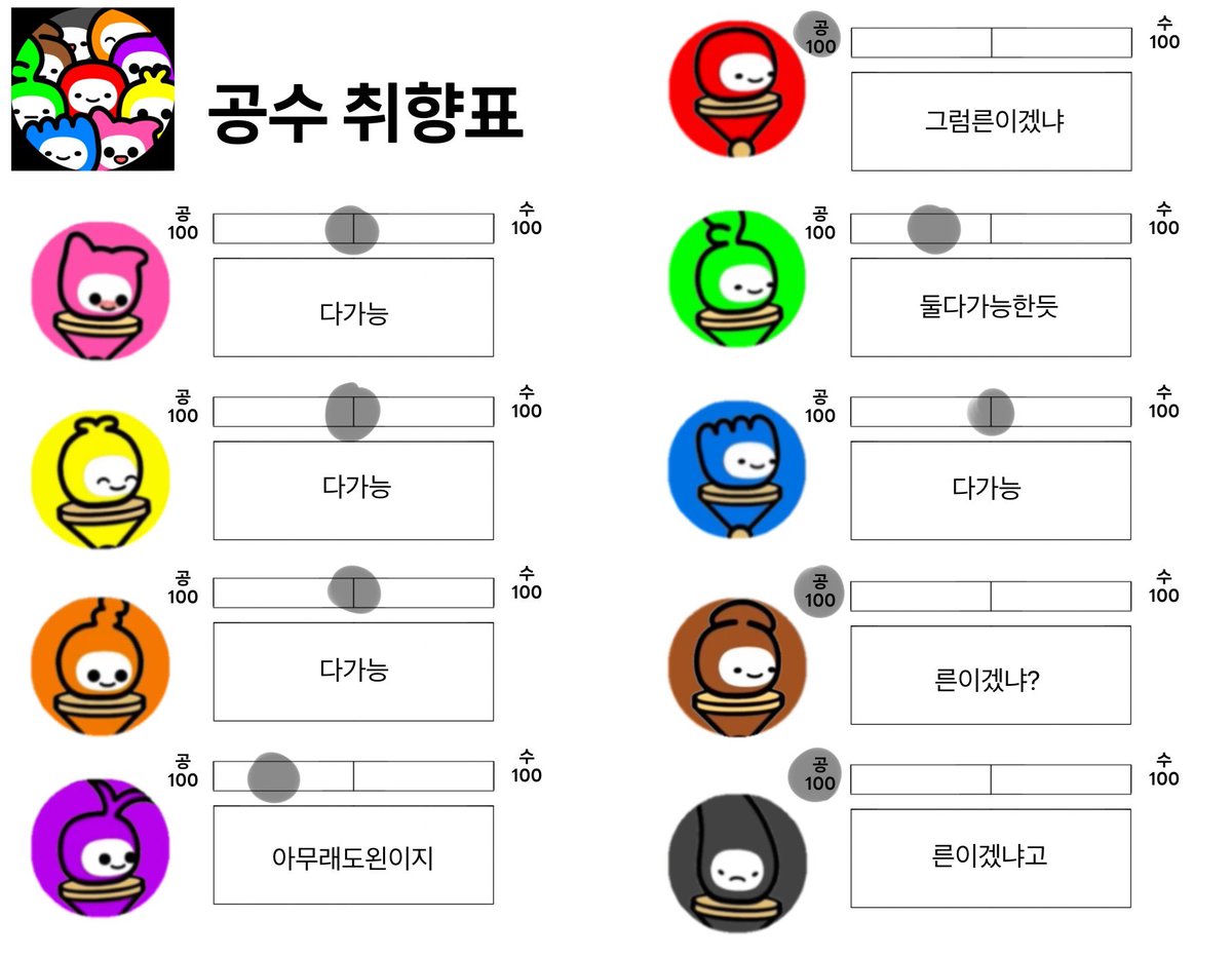 Want_named's tweet photo. #구머링_트친소
전에구머링계있다가 계폭했는데재입덕을해서(…
뭐라도떠들어볼게요 흔적남겨주세요 제발,제발 https://t.co/sEit2ibjRM
