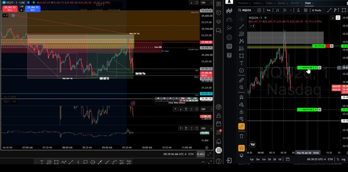 DeftDomain's tweet photo. 16.7.2026 $NQ NY Open MMSM. Wash, rinse, repeat. @FrankOf369 @I_Am_The_ICT @jamierochefort https://t.co/ksLQwHl5aQ