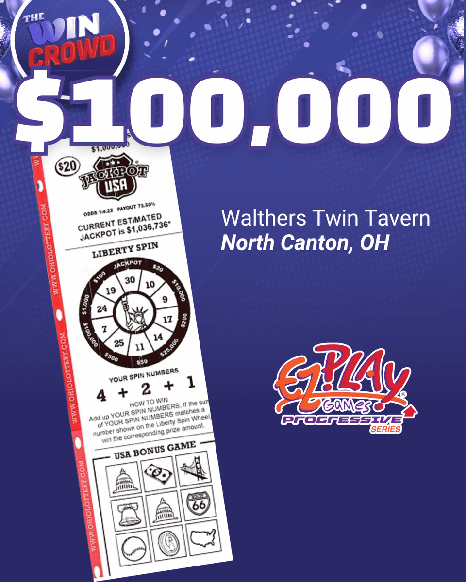 OHLottery's tweet photo. Three friends from North Canton who get together each week went to Walthers Twin Tavern recently and purchased a EZPLAY Progressive Jackpot ticket. They won big with the jackpot of $100,000!

#IWonTheOHLottery https://t.co/IOhA1Rn82b
