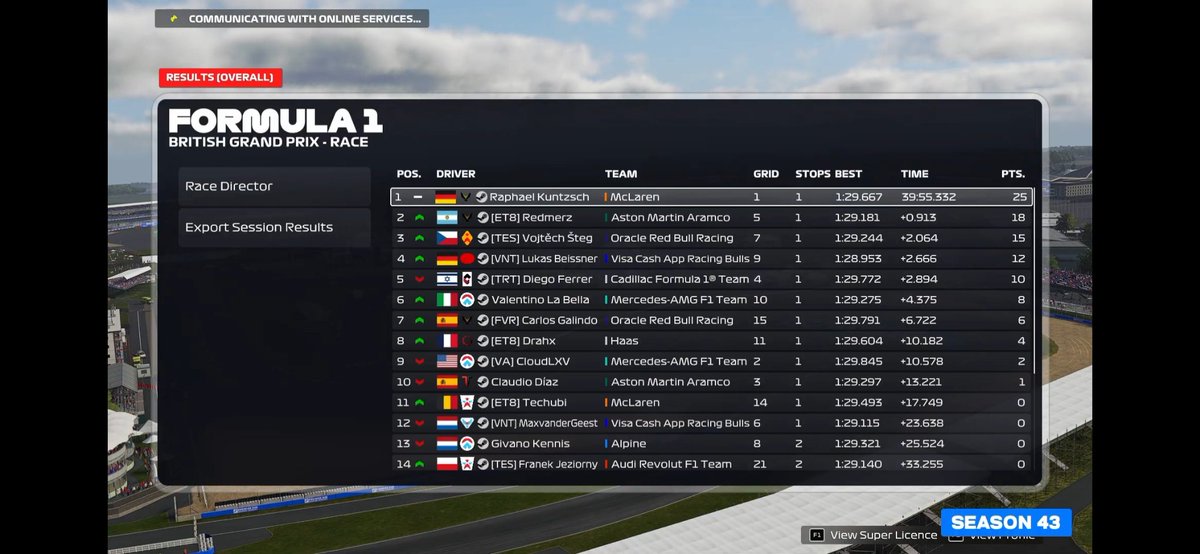 lukas_beissner's tweet photo. PSGL F3 Silverstone 🇬🇧

Q:P9 rain lot of shit last run

R:P4 massive incident and got a 10s for collision. After that never gave up and easily drove the best race of my life to recover to P4 without any SC. Happy with the result as pace was insane.

@VentauriVNT 💛 https://t.co/QQ6j7PL4Et