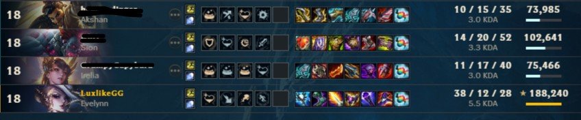 CrispySaurusRex's tweet photo. The new wrist support is amazing :D
(It was aram tho) https://t.co/zfhL6uDJ6O