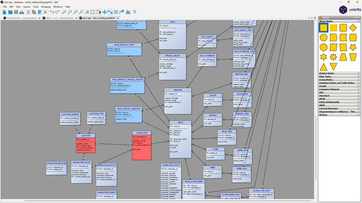 DrakeRamoray586's tweet photo. Siempre me ha encantado usar el programa gratuito "yEd Graph Editor" para organizar mis proyectos.

Mi "base de datos" de PvZ RPG en Google sheets la pasaré a SQL, así que ando aprendiendo diagramas de entidad-relación.

Lo de abajo son ideas de mi novela y un juego de insectos🐝 https://t.co/DpBccalDGP