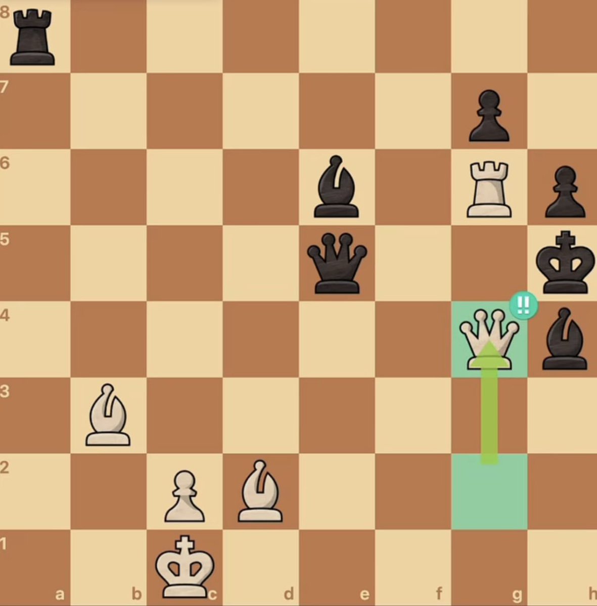 Chess Feed tweet media