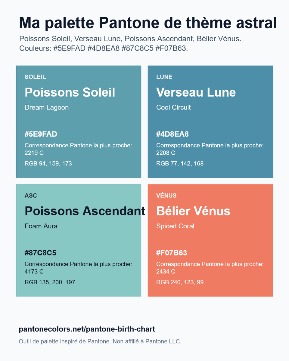 WakeUp_999's tweet photo. Dommage qu'il y ait le corail qui vient tout gâcher. J'adore le bleu https://t.co/WiCtFQ02Ni
