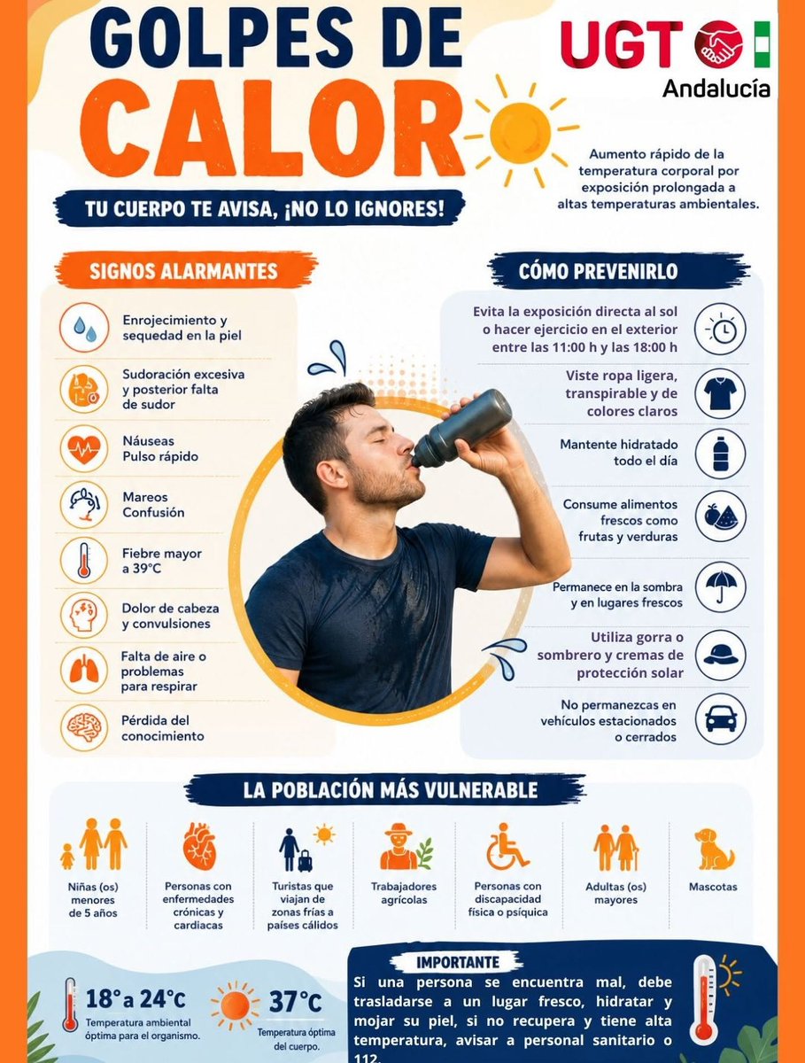 ugtmalaga's tweet photo. 🌡️ ¡Cuidado con el golpe de calor!
☀️ Puede afectar a cualquiera, pero especialmente a niños, mayores y personas con enfermedades crónicas.
💧 Consulta y compárte ¡La prevención puede salvar vidas! https://t.co/F0pfpoH7v0