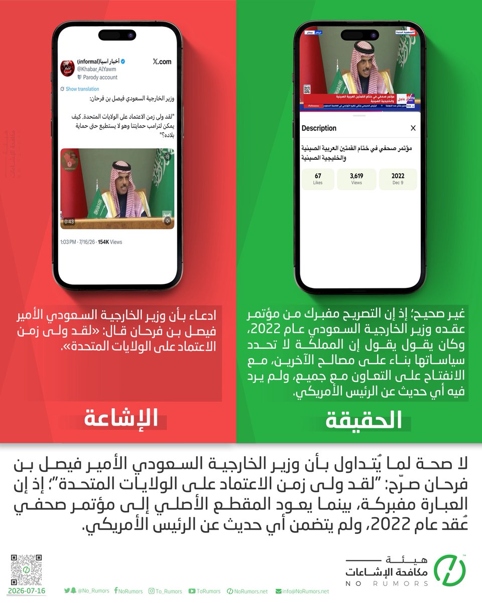 No_Rumors's tweet photo. لا صحة لما يُتداول بأن وزير الخارجية السعودي الأمير فيصل بن فرحان صرّح: "لقد ولى زمن الاعتماد على الولايات المتحدة"؛ إذ إن العبارة مفبركة، بينما يعود المقطع الأصلي إلى مؤتمر صحفي عُقد عام 2022، ولم يتضمن أي حديث عن الرئيس الأمريكي دونالد ترامب.

#لا_للإشاعات https://t.co/ydFXw4traj