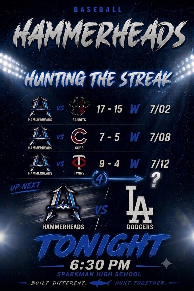 HSV_Hammerheads's tweet photo. The Hammerheads are rolling! 🦈 ⚾️ 

Fresh off 3 straight wins, we’re hunting game 4 of the streak against the Dodgers tonight at 6:30PM @ Sparkman High School.

Need the Shark Tank loud tonight.

 #GoHeads #GetHammered https://t.co/gjDosLjbOm