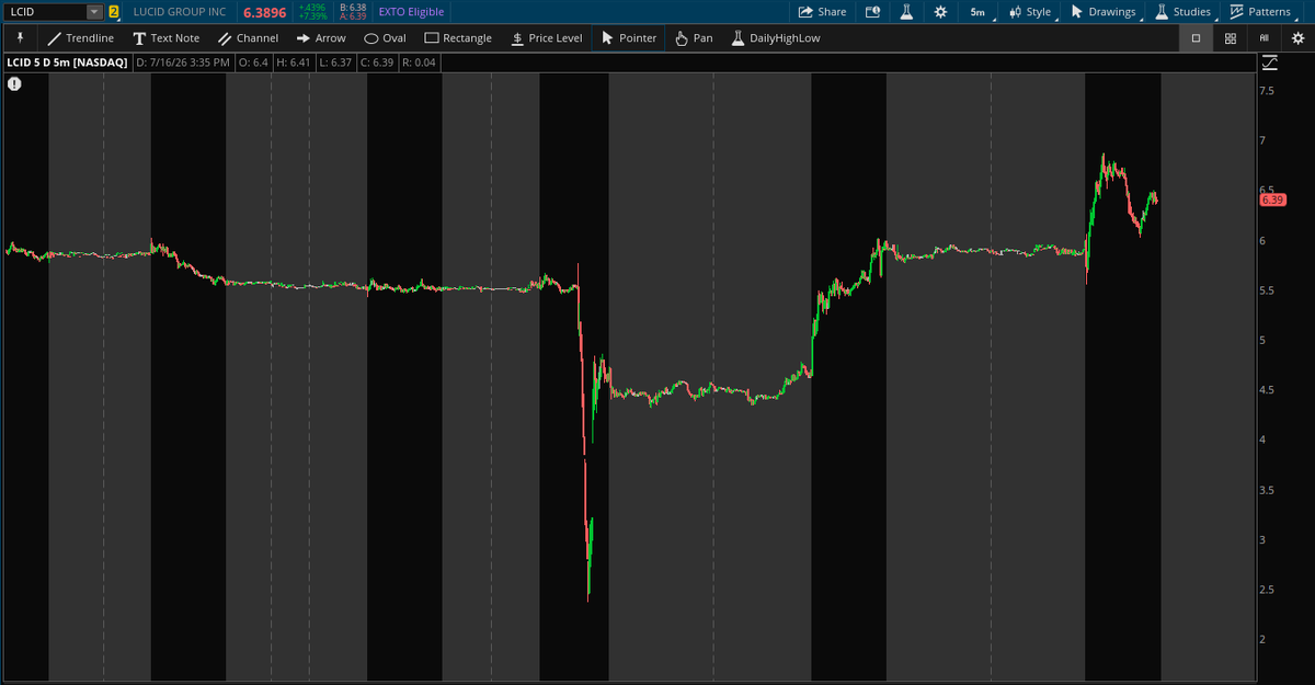 Quant Data tweet media