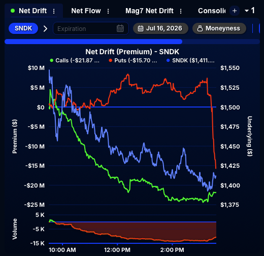 Quant Data tweet media