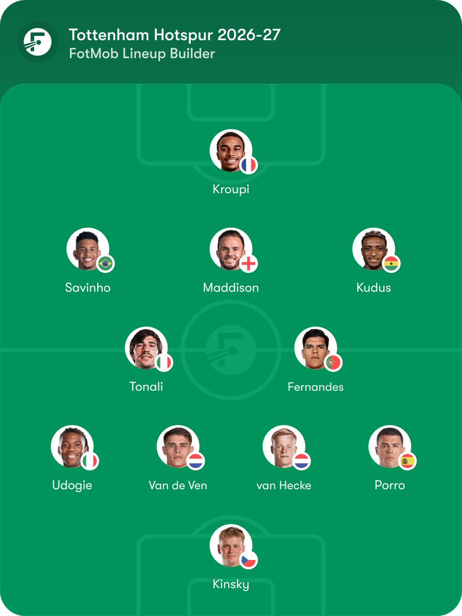 NoahJSpurs's tweet photo. Wow 👏. This is the Spurs squad De Zerbi managed to get 11 points in seven games with on the left. And with it, the squad he could have after this summer (Kroupi maybe not). I think there might be a big improvement in this squad's ability to perform after this summer... 
#thfc https://t.co/2pOC6FdDr1