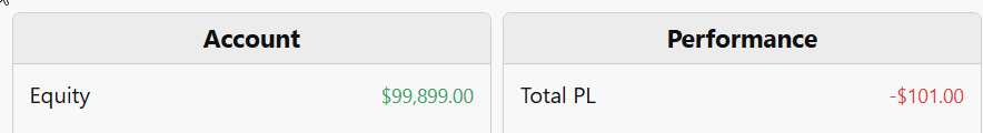 IncompleteTrade tweet picture