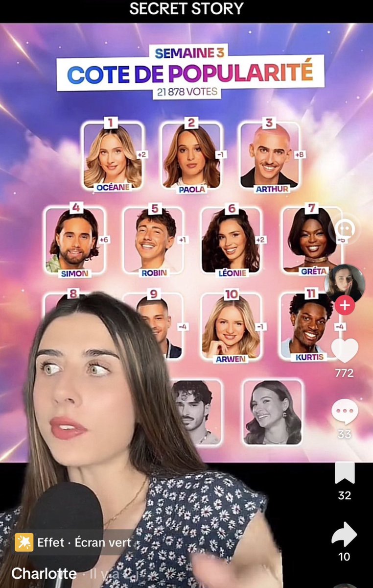 IvanPasYvan's tweet photo. Mais donnez leur un téléphone et le wifi directement en vrai 😂 #SecretStory https://t.co/ILMkl8Qr8r