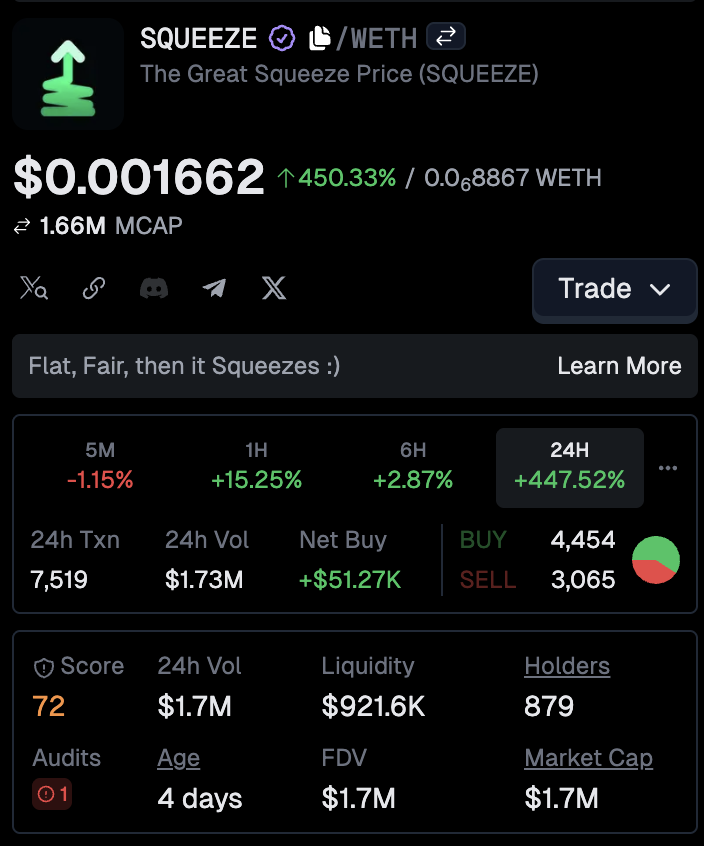 squeezerun's tweet photo. We are officialy live and verified with @GeckoTerminal 

The Great $SQUEEZE 

0xF444F3C77C77a33F7c8d8fcab8a1E88aFb843dA5 https://t.co/jRF122ZohS