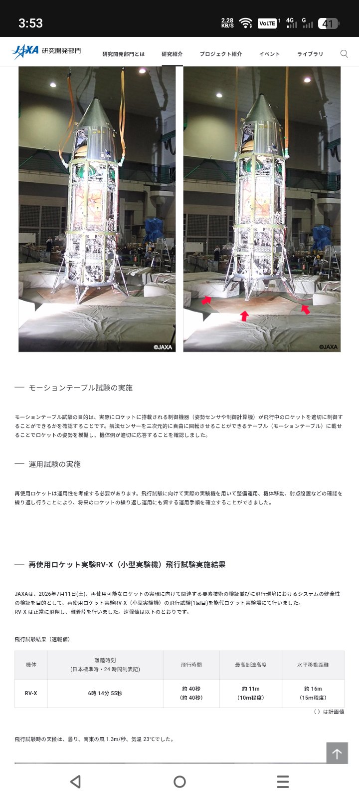 のりぺい樣専用　ロケット Future Spaces on X: 