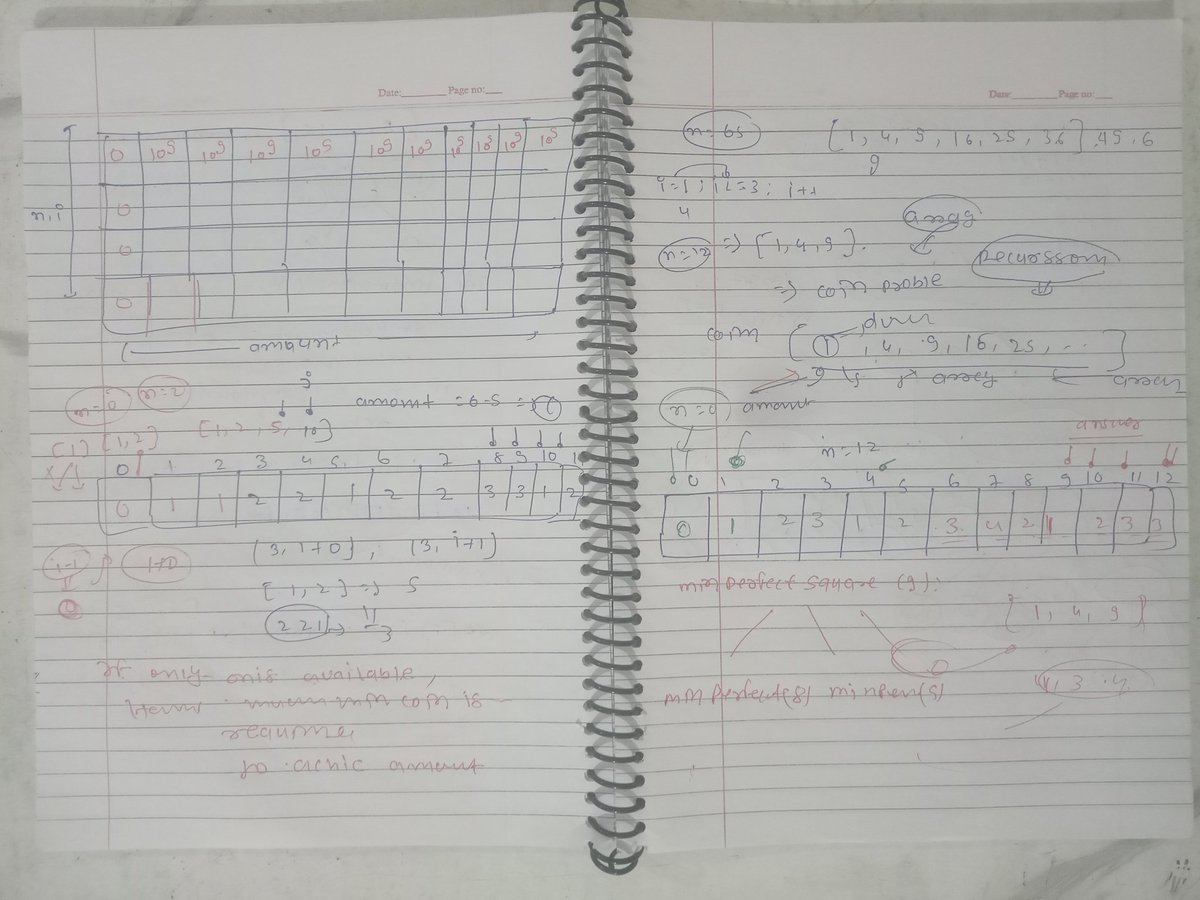 AzadKumar161440's tweet photo. Day 09 โ Dynamic Programming Journey ๐
Today Covered โ
๐ช Coin Change
โฌ Perfect Squares
๐ 0/1 Knapsack Problem
#Day09 #DynamicProgramming #CoinChange #PerfectSquares #Knapsack #DSA #CodingInterview #LeetCode #ProblemSolving #Java #CoderArmy #Dp20 #PlacementPreparation https://t.co/Zep7YtLdVV
