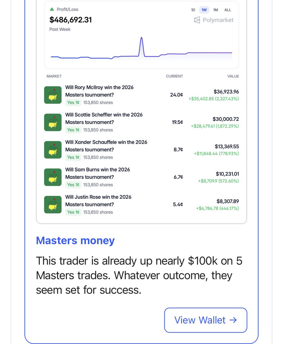 EmoneyGift's tweet photo. 🌟 Join me &amp; earn FREE $DNA rewards!
📲 Install World App &amp; Open DNA &amp; use invite code: 𝟔𝟔𝟒𝟒𝟓𝟕
✅ No gas fees. No Orb required.
🚀 Let’s grow together! https://t.co/MlGt1jJY0M #DNAToken #DNARewards #CryptoCommunity #ReferralRewards https://t.co/dZpSMekxfy