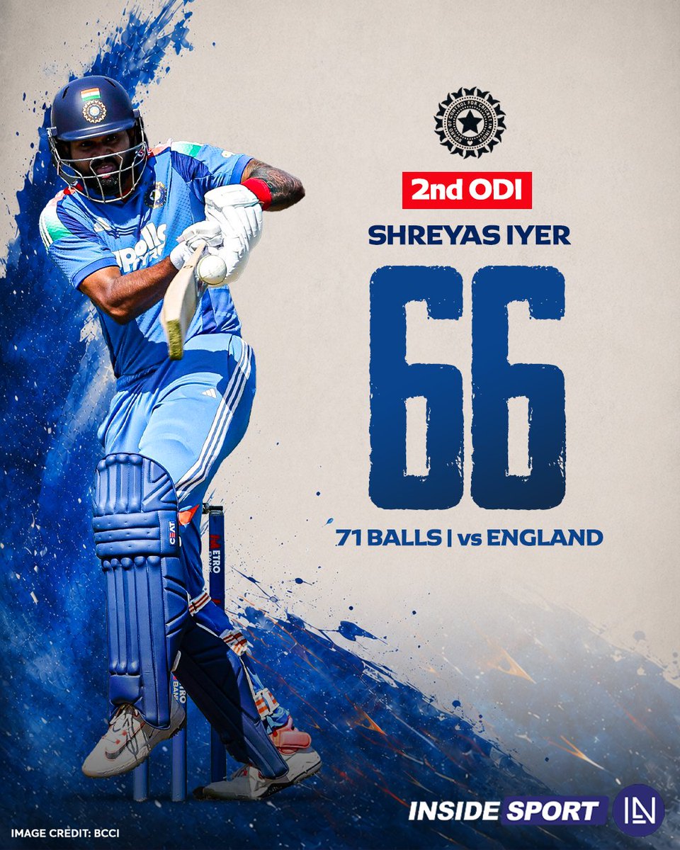 InsideSportIND's tweet photo. A fighting knock from Shreyas Iyer 👏

#ENGvsIND #ShreyasIyer #Cricket https://t.co/0PNneirwDx