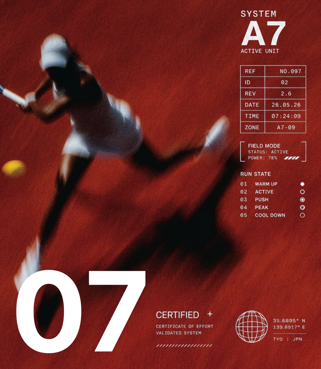 socoloffalex's tweet photo. Everyone loves micrographics and sports ✨ https://t.co/3ER1XwIjBL