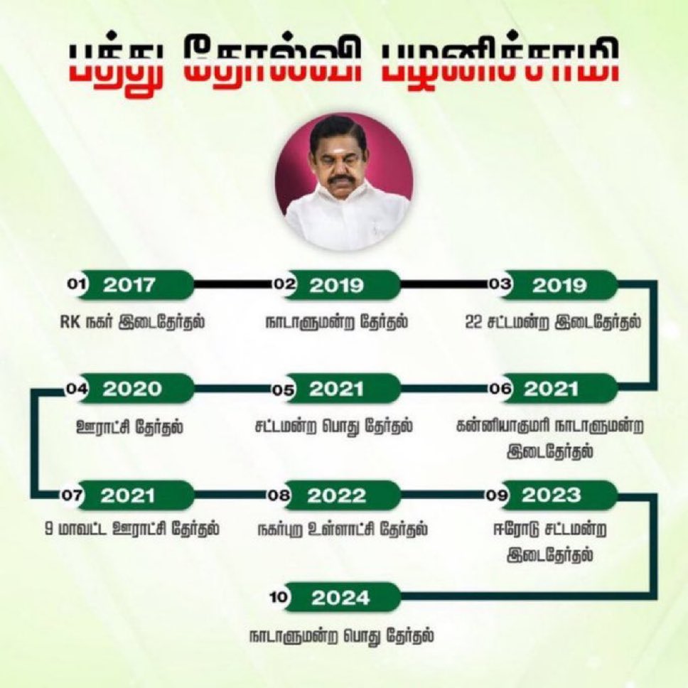itisaarun's tweet photo. எப்படிடா தலையை வெளிய காட்டுறிங்க நீங்கலாம் 😭😭 https://t.co/nMY4MB6r1K