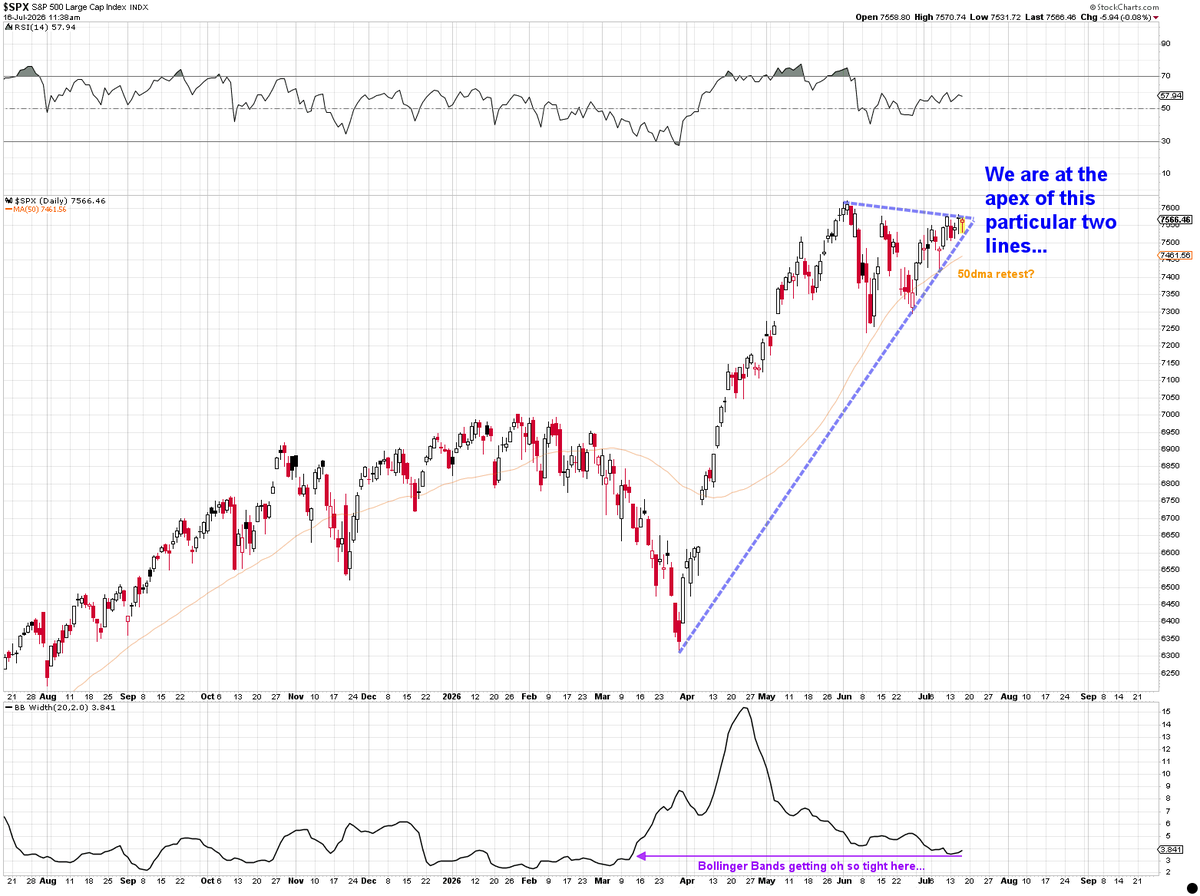 Kryla Stocks Trades tweet media